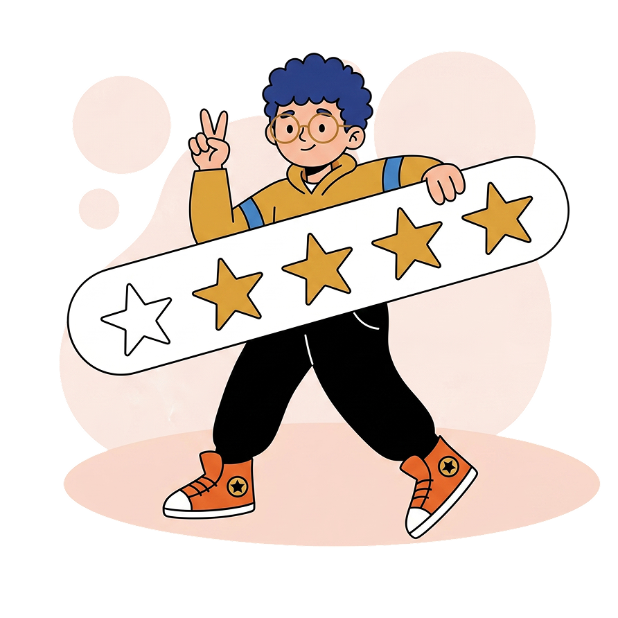 Success rating